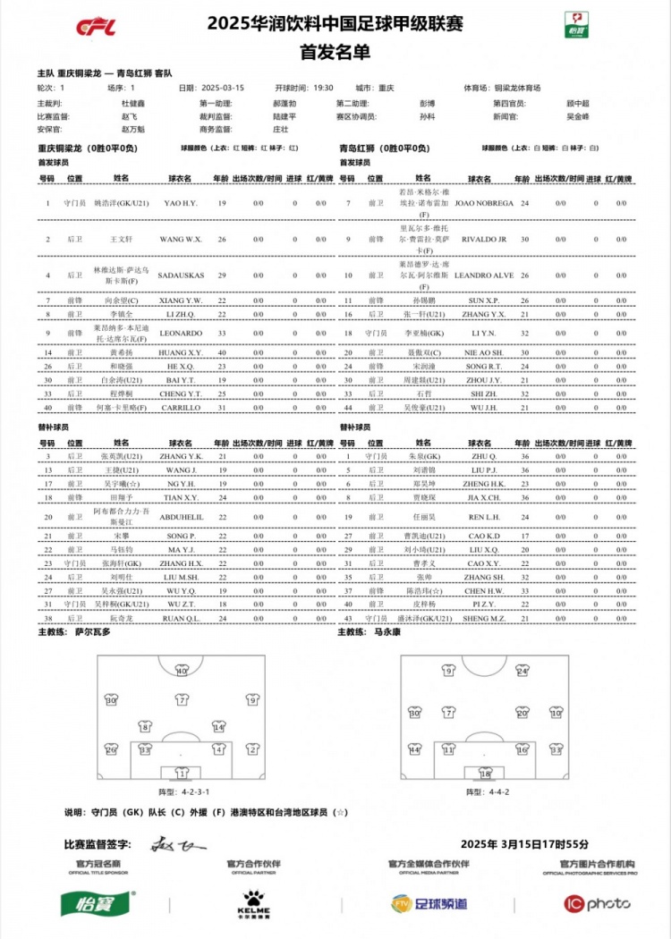 重庆铜梁龙vs青岛红狮首发:向余望对决小里瓦尔多